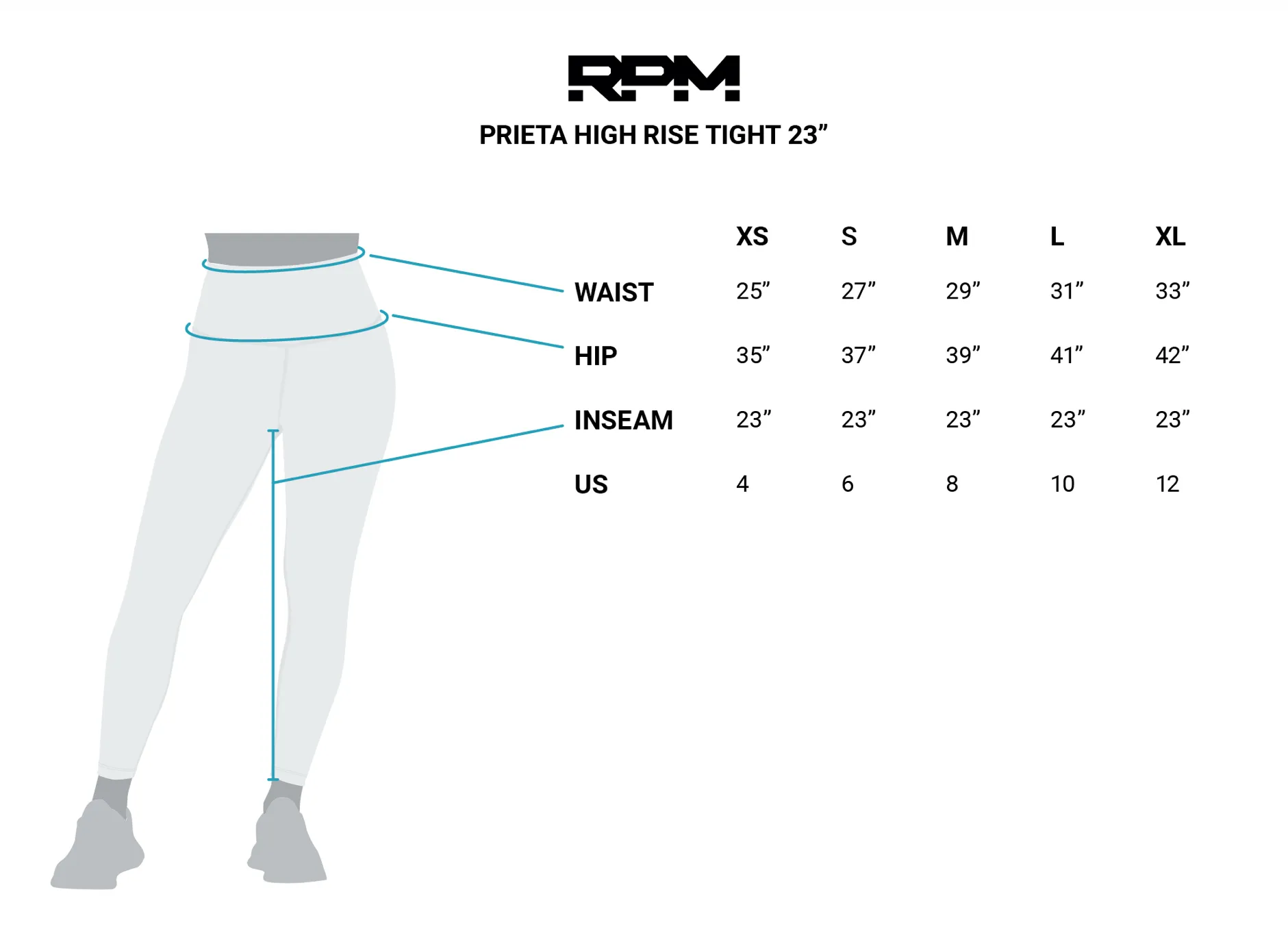 RPM Prieta High Rise Groovy